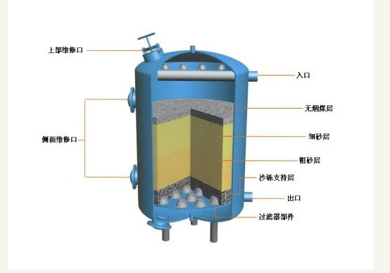 石英砂图片