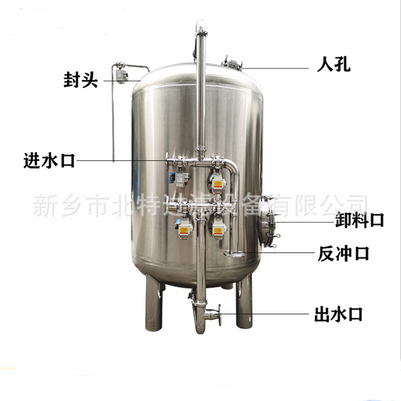 不锈钢解释体育图.jpg