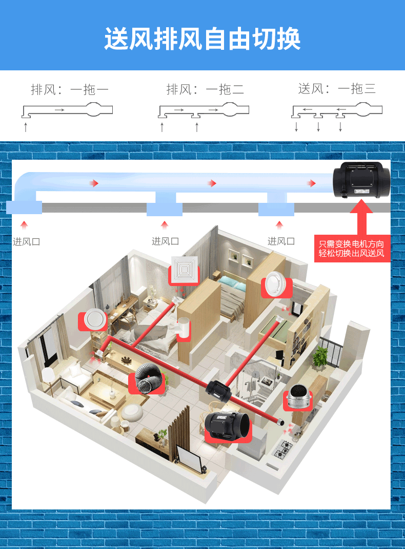 送风排风HI-EC.gif