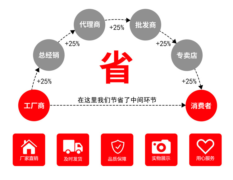 杨氏固定详情_04.jpg
