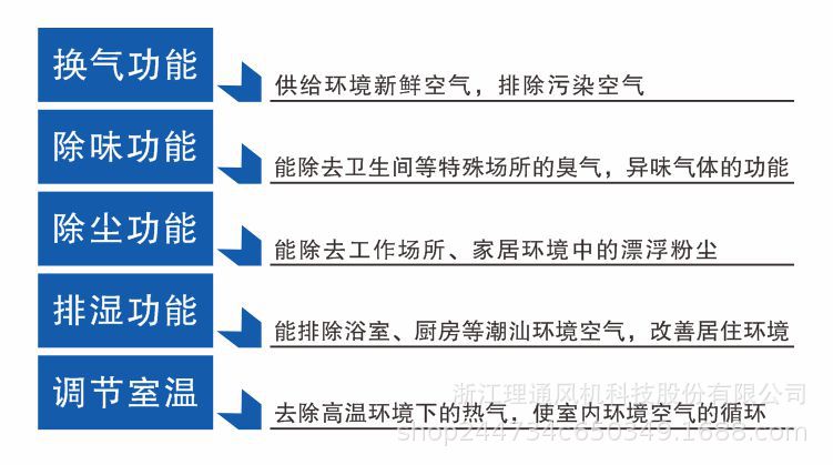 详情6
