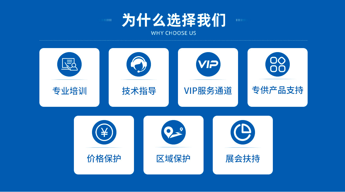 3-为什么选择我们