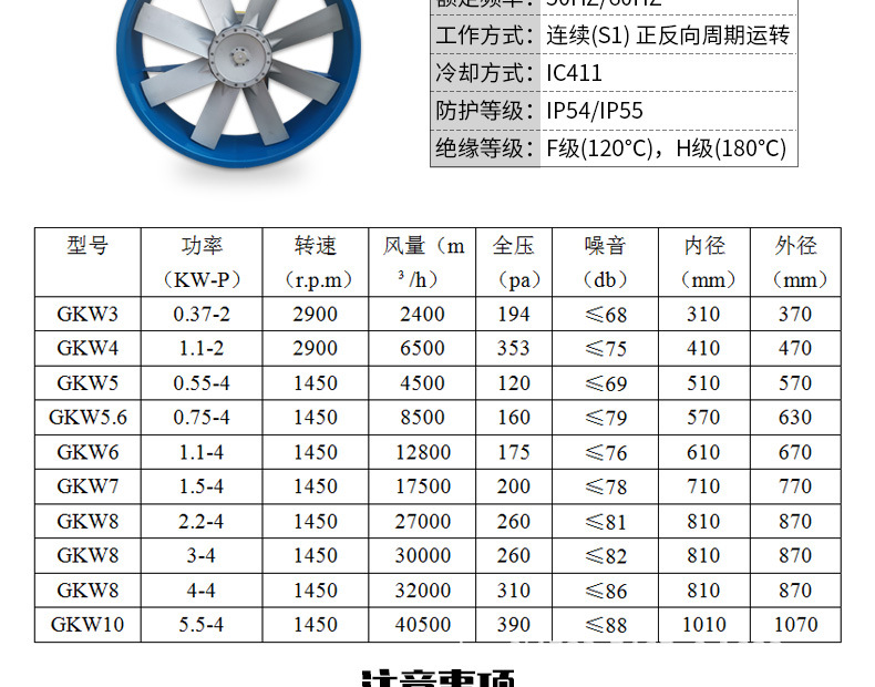 耐高温轴流风机_05.jpg