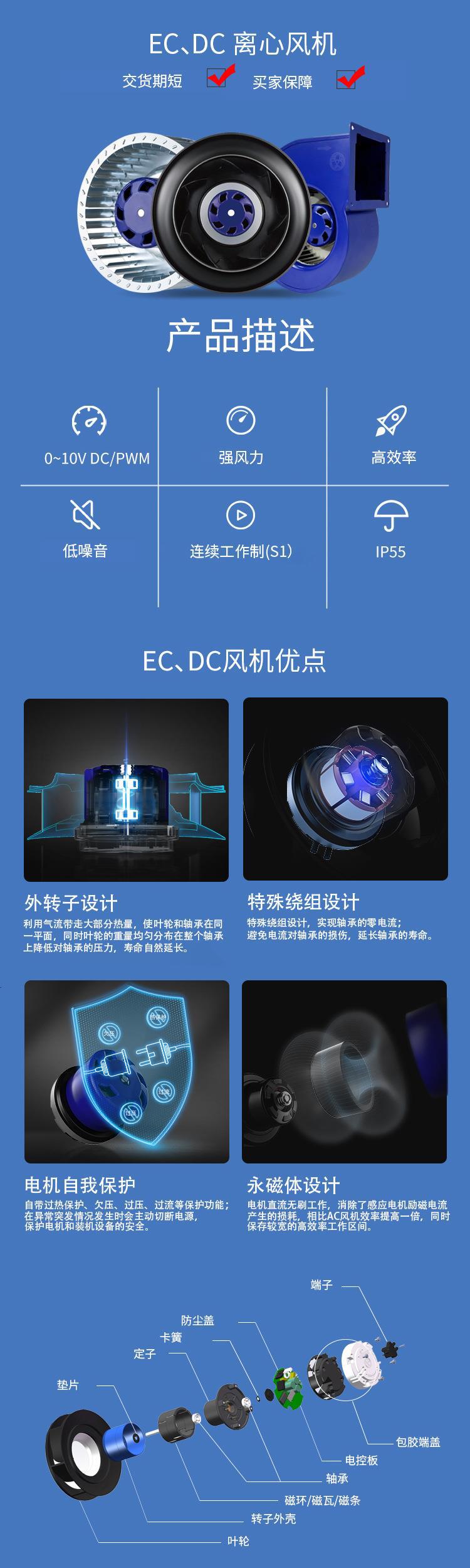 总1
