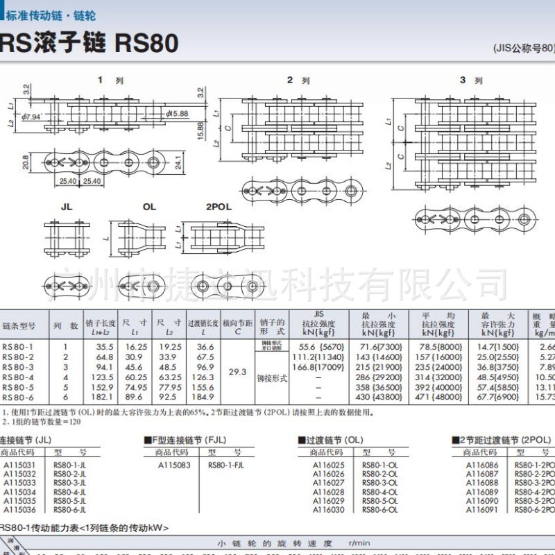 RS80尺寸图