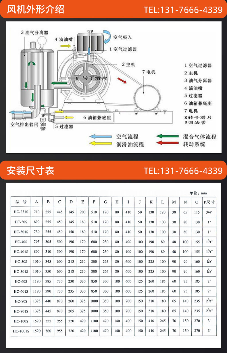 回转详情页