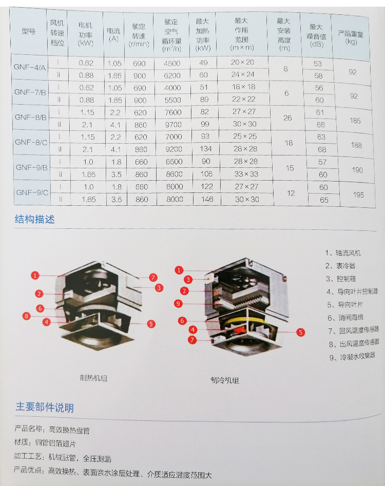 高大空间暖风机组_04.jpg