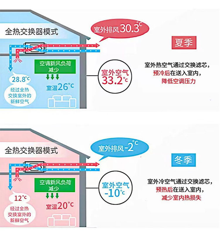新风换气机1_11.jpg