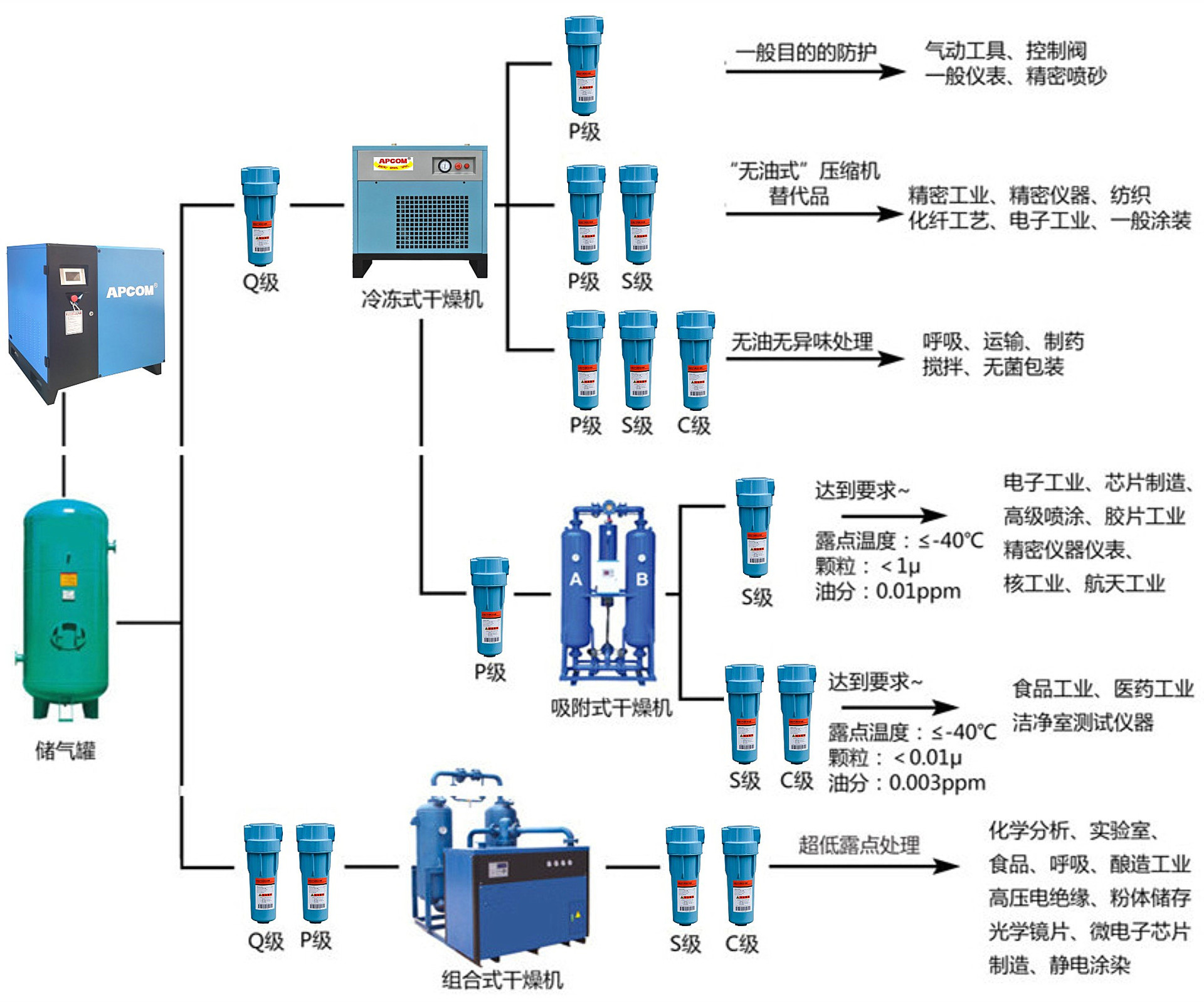 欧佩克系统图20231006.jpg
