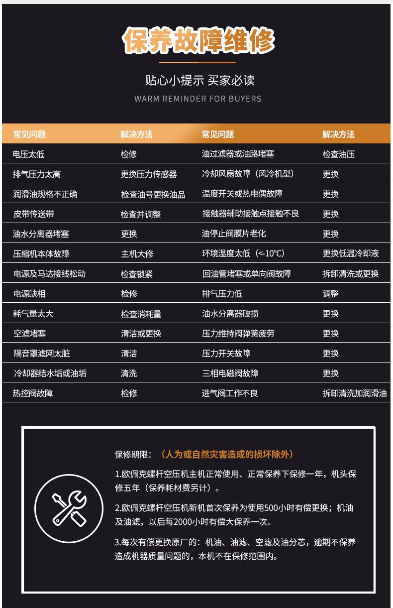 21 欧佩克 ESD22 变频螺杆空压机保养故障维修.jpg