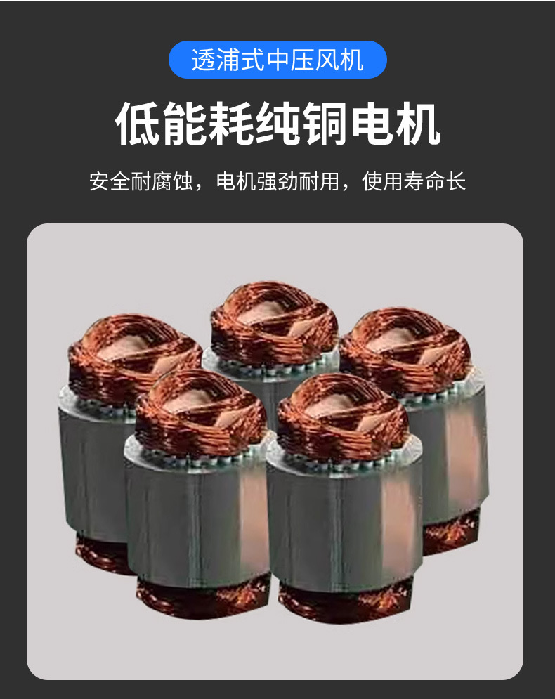 CX透浦式风机详情 (4)
