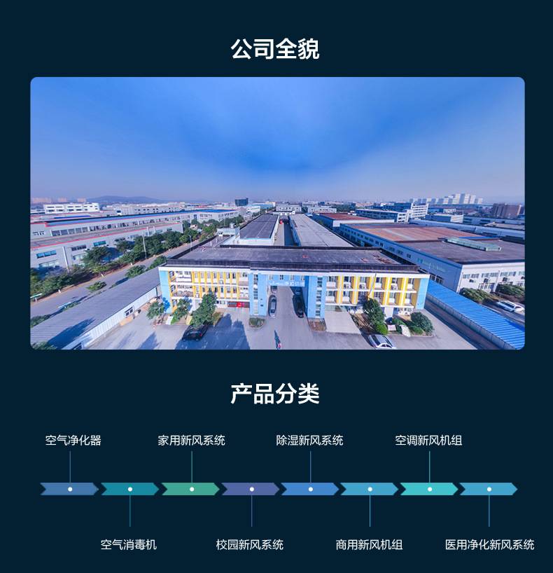 前2