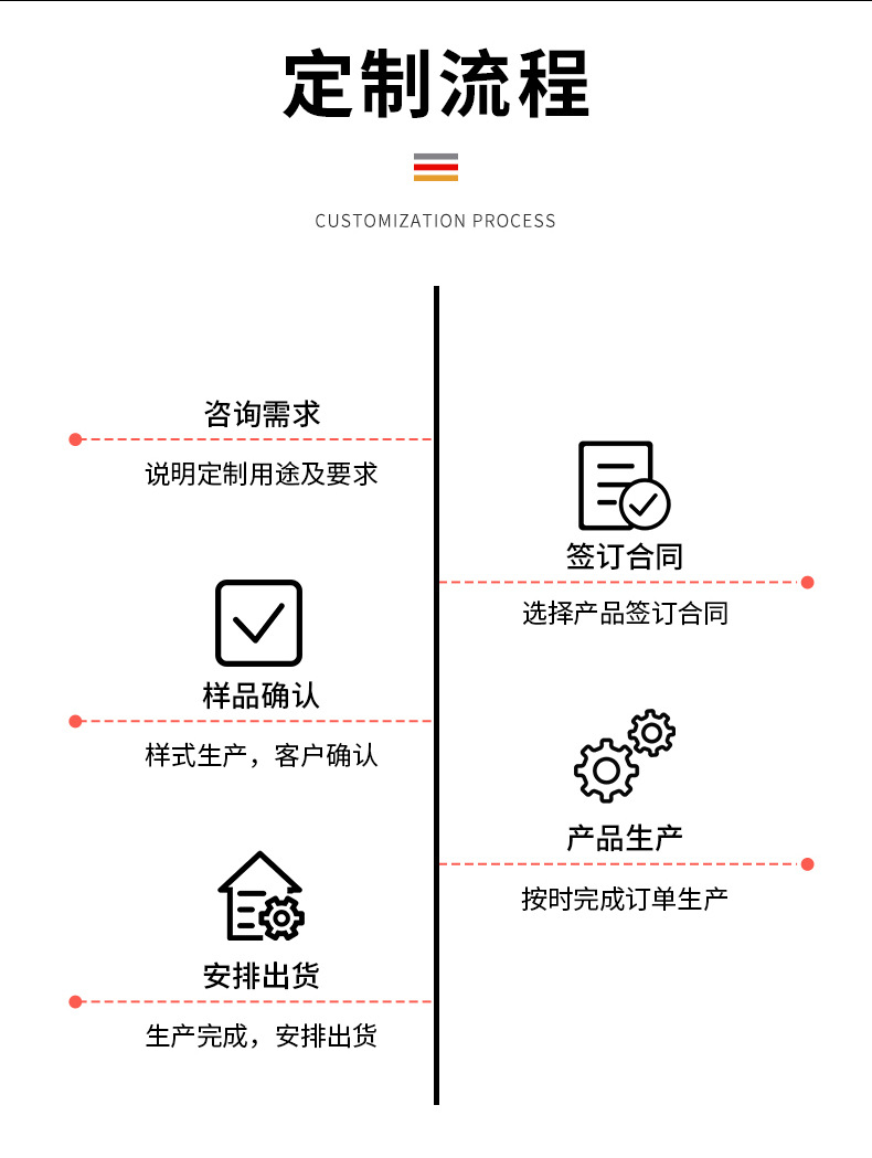 通风天窗详情页_09.jpg