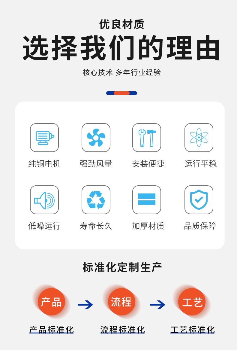 玻璃屋顶风机详情页_02.jpg