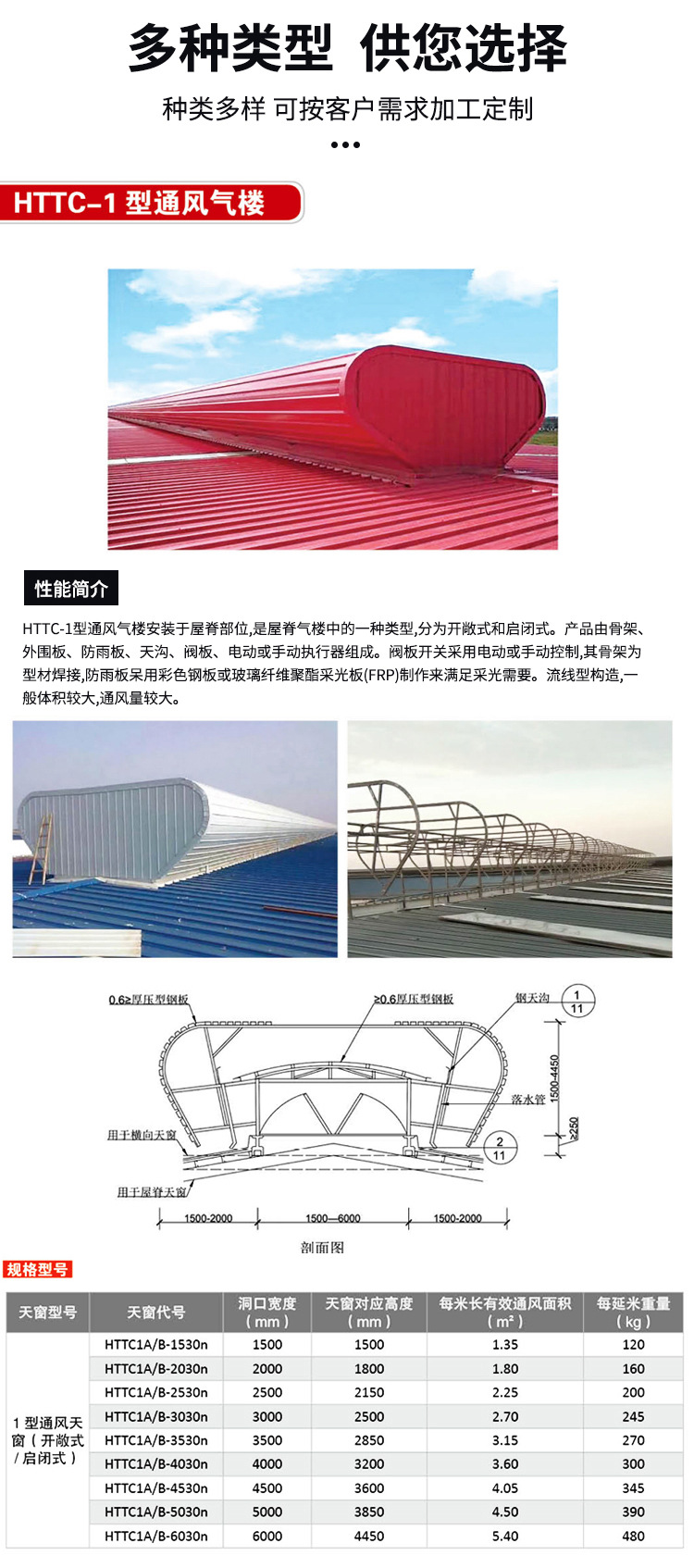 通风气楼详情最后_06.jpg