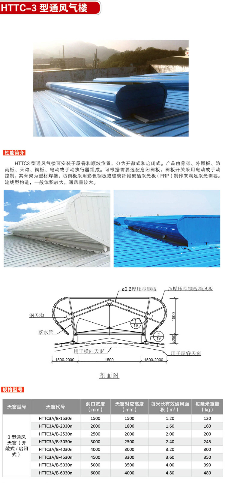 通风气楼详情最后_08.jpg