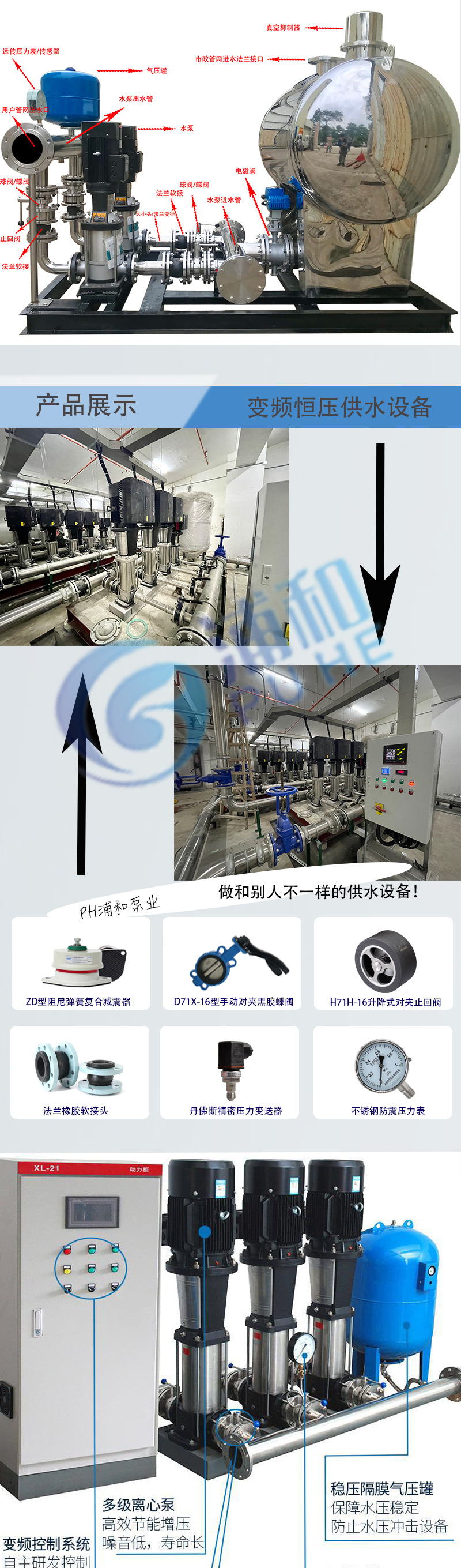 （裁切像素）变频供水最新详情_02.jpg
