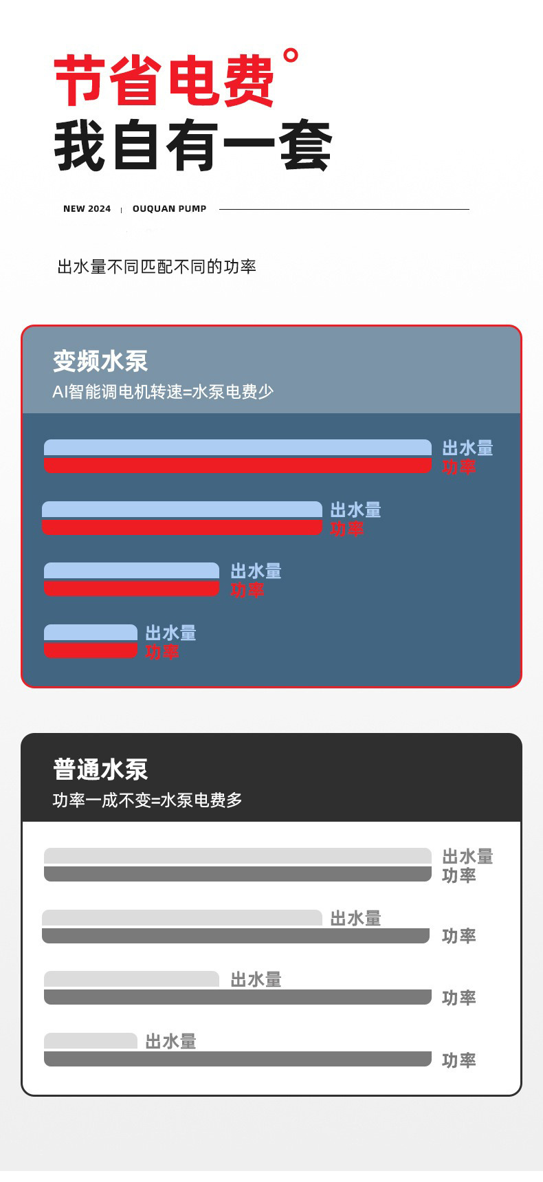 描述图_17.1