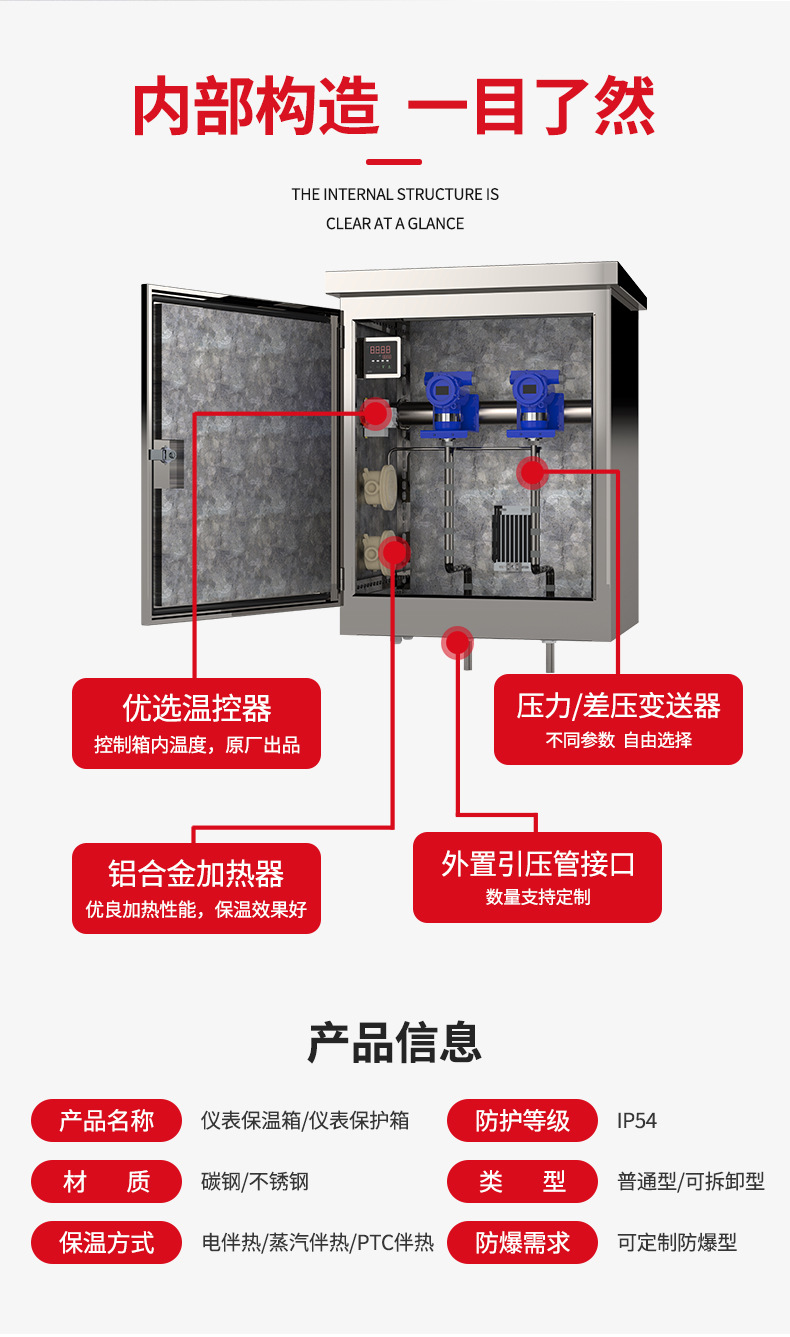 仪表保温箱_02.jpg