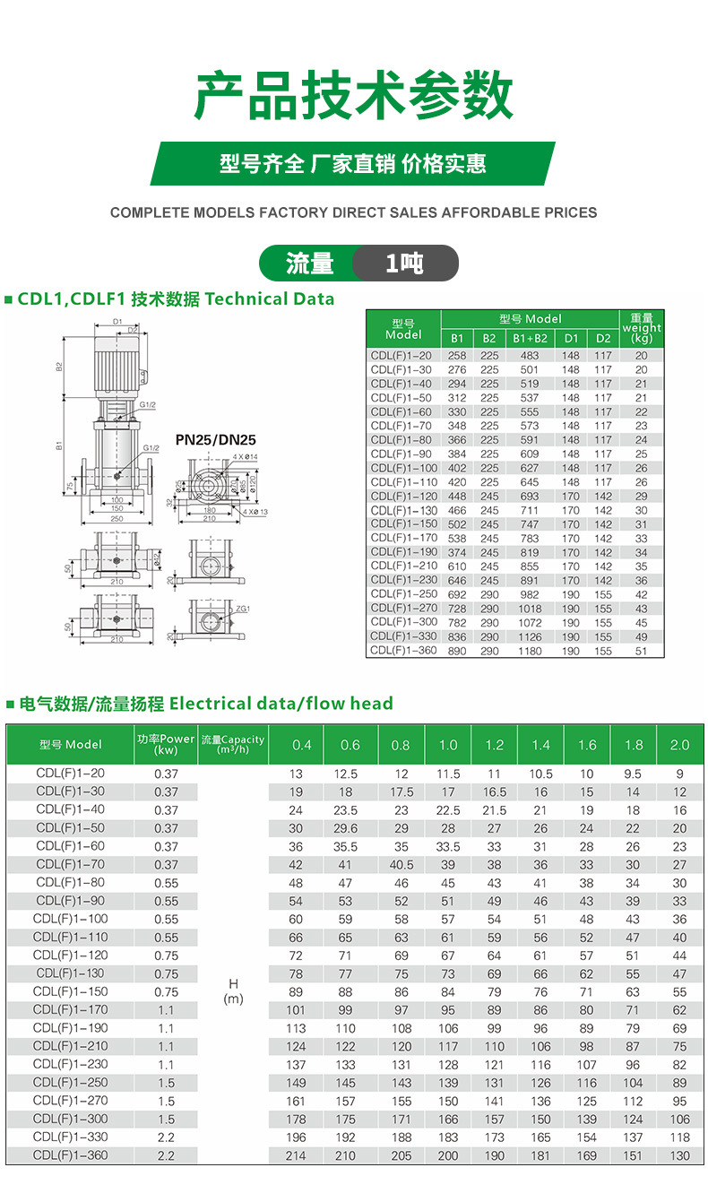 产品参数1.jpg