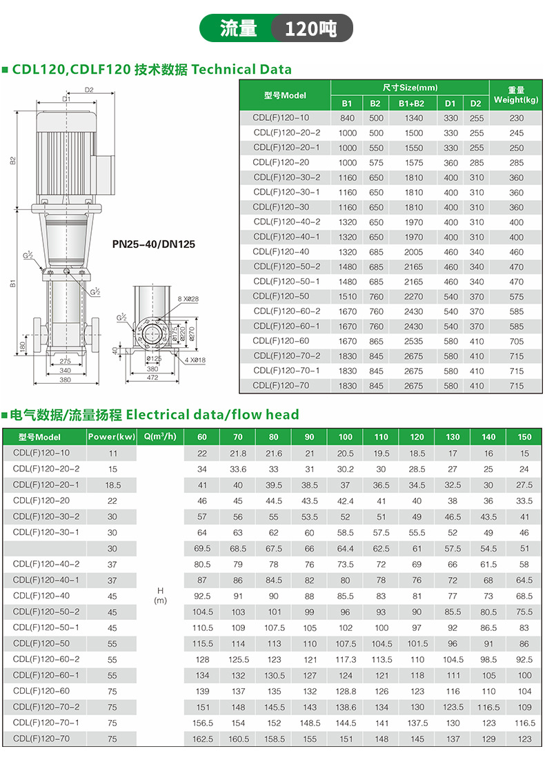 产品参数120.jpg