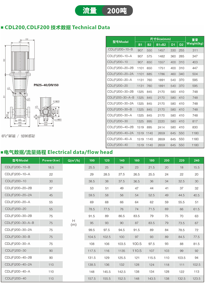 产品参数200.jpg