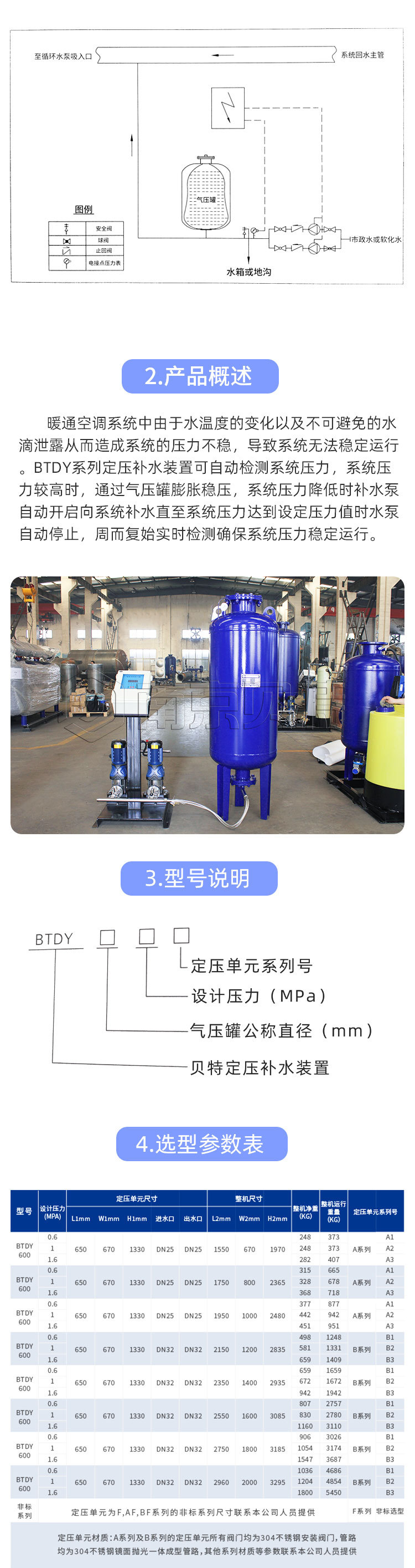 定压补水装置_02.jpg