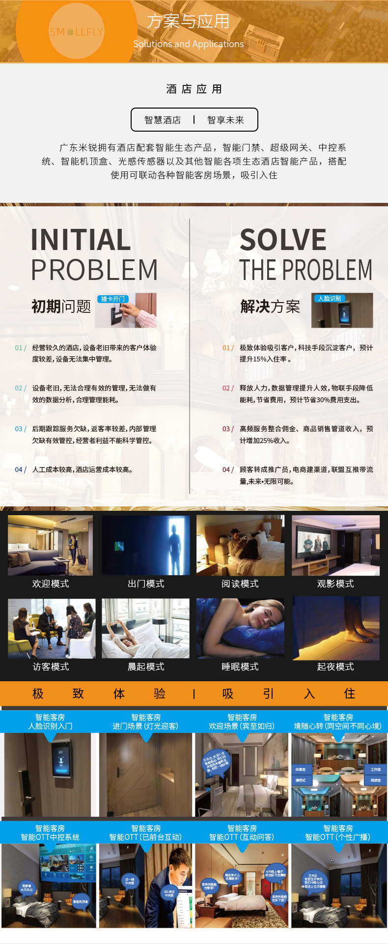 详情页（公司部分）_06