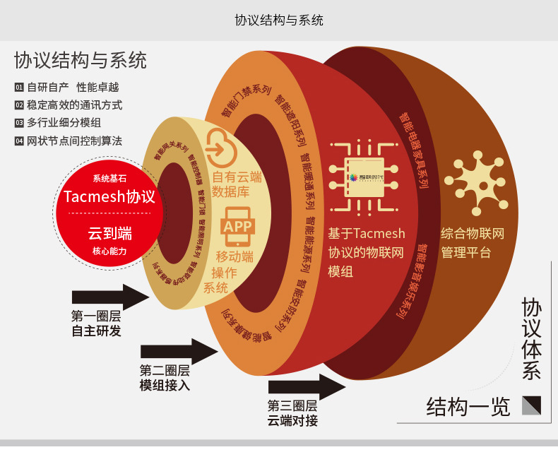 详情页（公司部分）_10