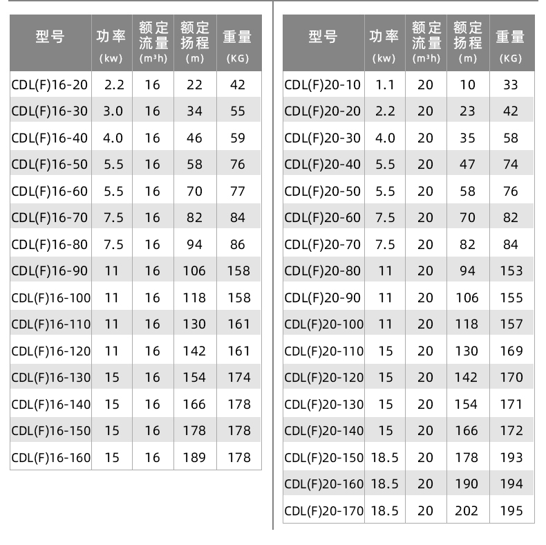 CDLF详情页_14.gif