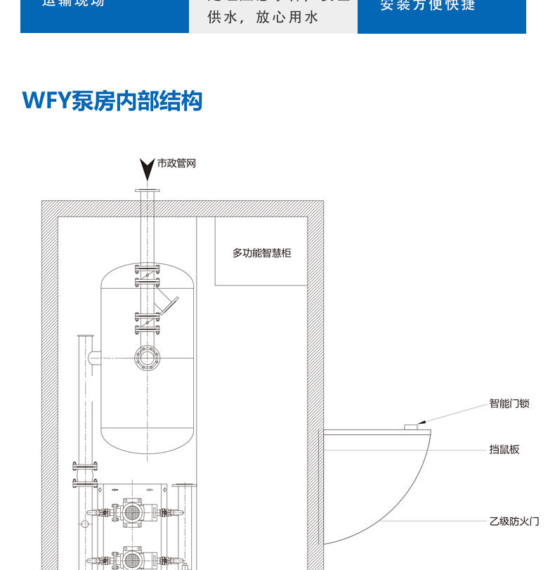 智慧泵房_05