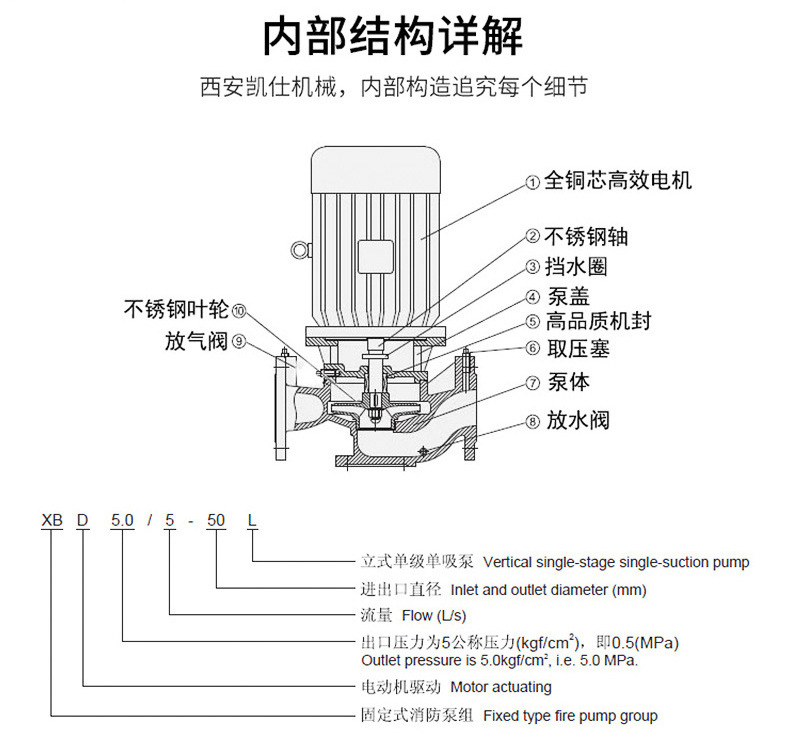 消防泵