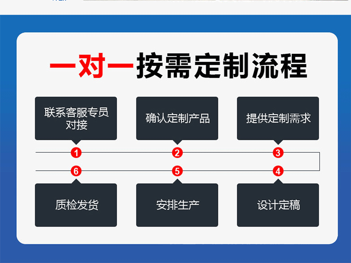 RFS详情页_11