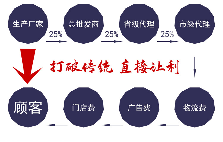 通聚隆捏合机详情页_03.jpg