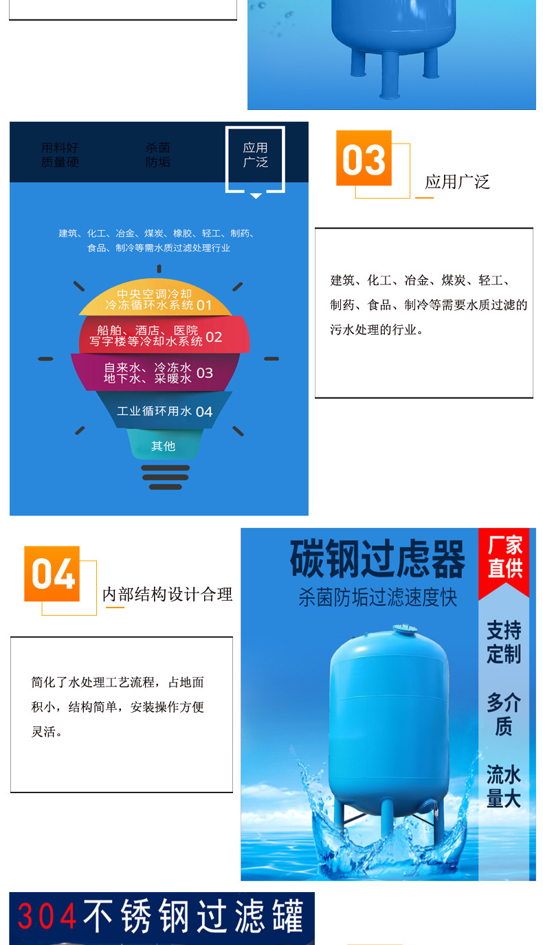 过滤罐详情_04