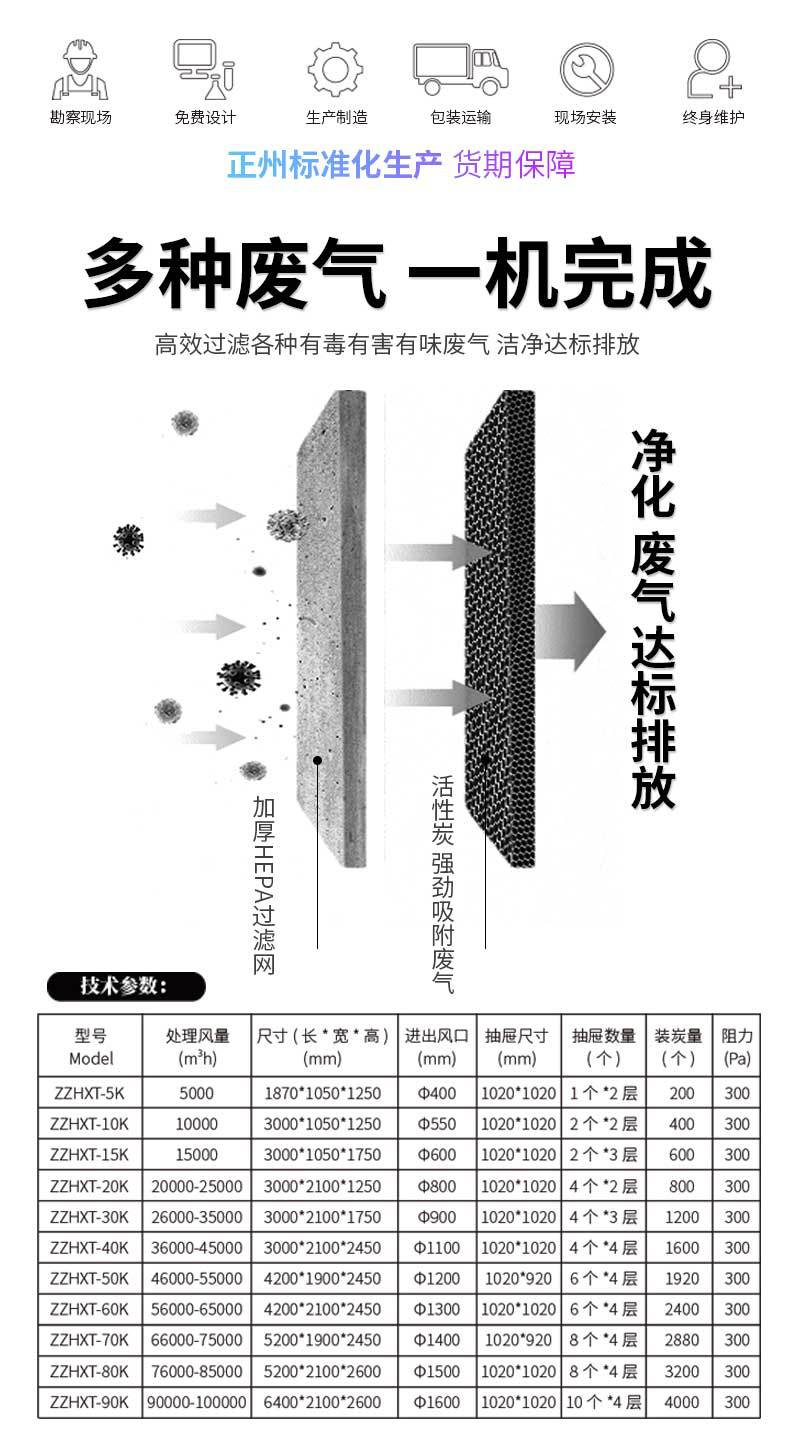 碳钢活性炭设备-B_01.jpg
