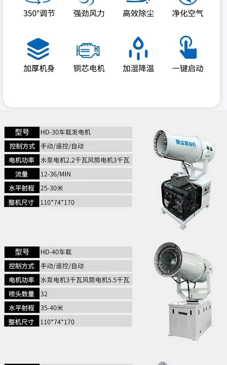 车载雾炮机_06.gif
