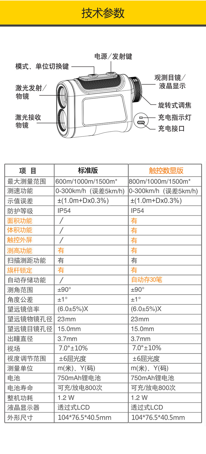 AB系列测距望远镜-新模-(1)_15