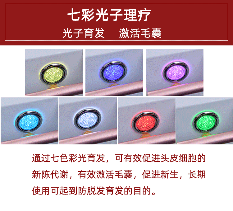 详情