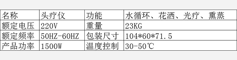 尺寸