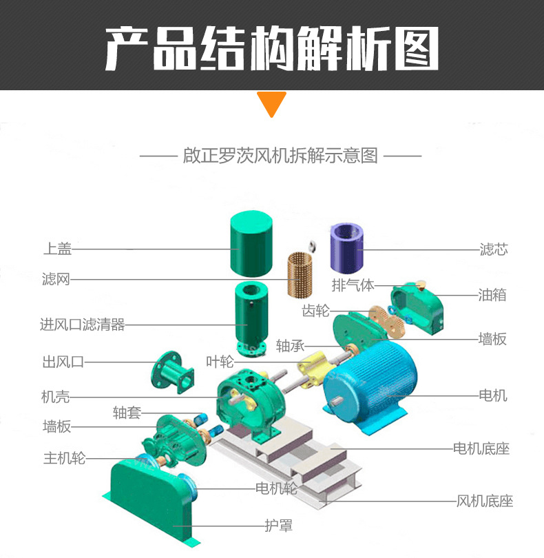 罗茨鼓风机1_10