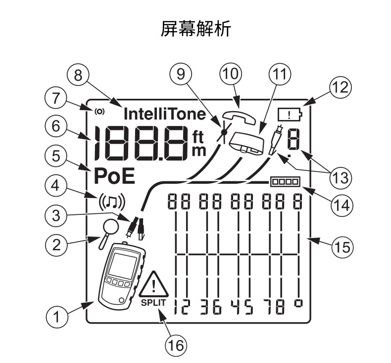 福禄克网络测试仪详情_24.jpg