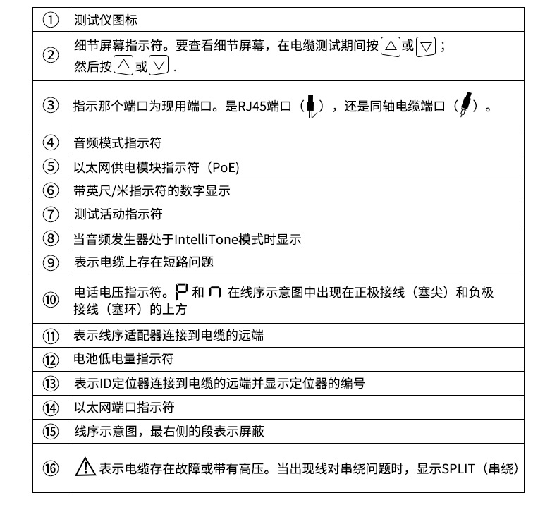 福禄克网络测试仪详情_25.jpg