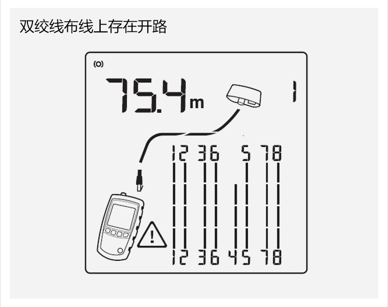 福禄克网络测试仪详情_30.jpg