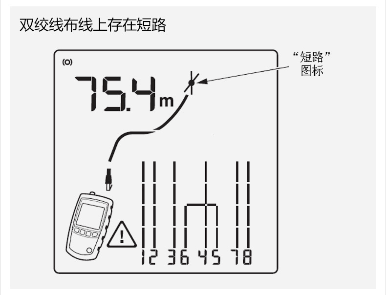 福禄克网络测试仪详情_31.jpg