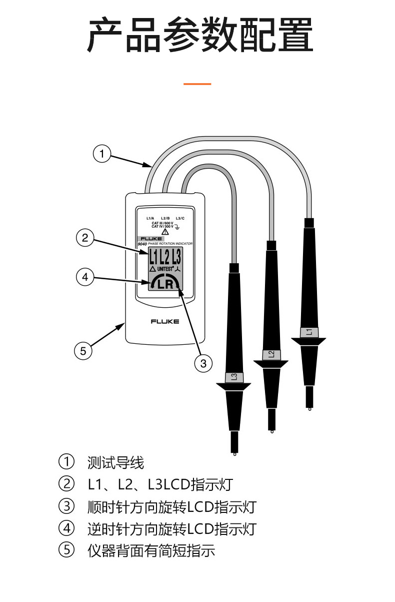F9040-13