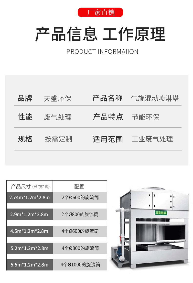 气旋混动喷淋塔00_05.gif