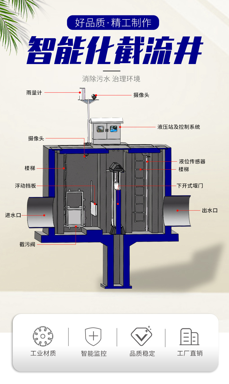 截流井无水印_01.jpg