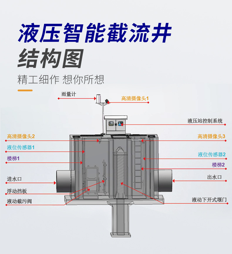 截流井无水印_04.jpg