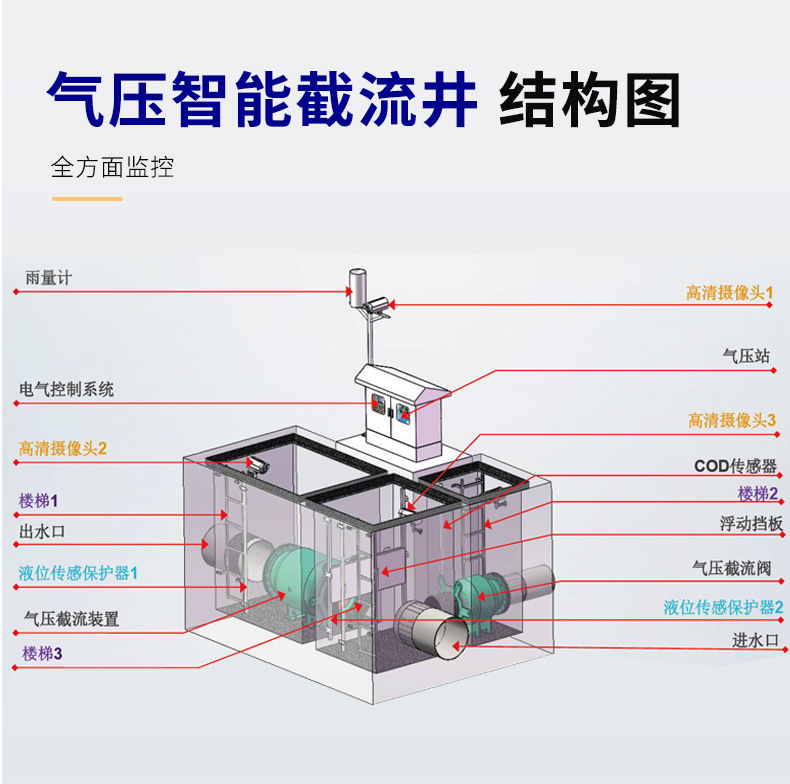截流井无水印_05.jpg